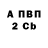 APVP кристаллы Denis Dyu